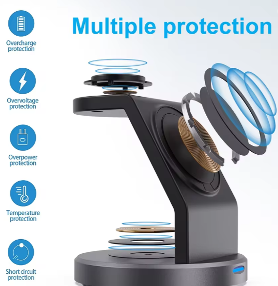 3‑in‑1 Magnetic Charging Stand