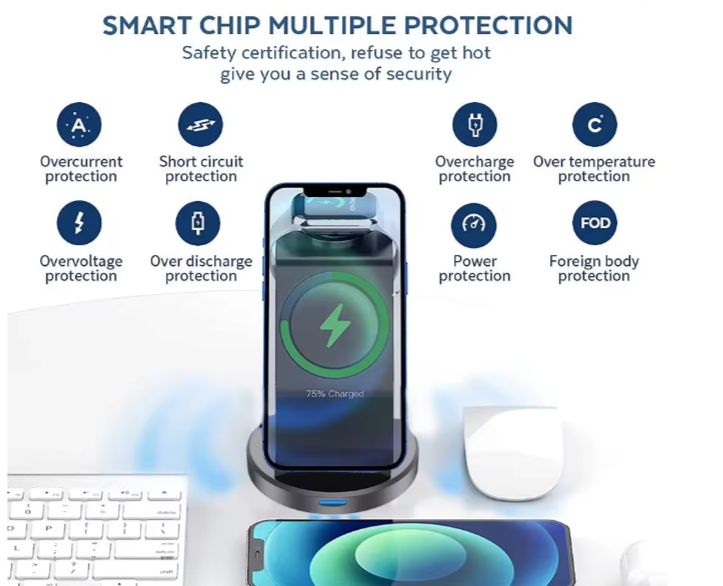3‑in‑1 Magnetic Charging Stand